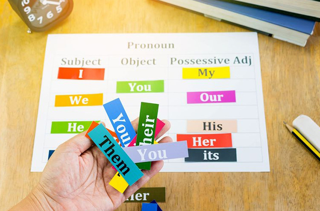 Luyện thi TOEIC 4 kỹ năng (Nghe-Nói-Đọc-Viết)